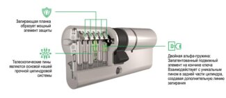 MTL800 Mul-T-Lock цилиндр с перекодировкой (4+1+1) L 66 Ф (31х35) кл/кл (никель)